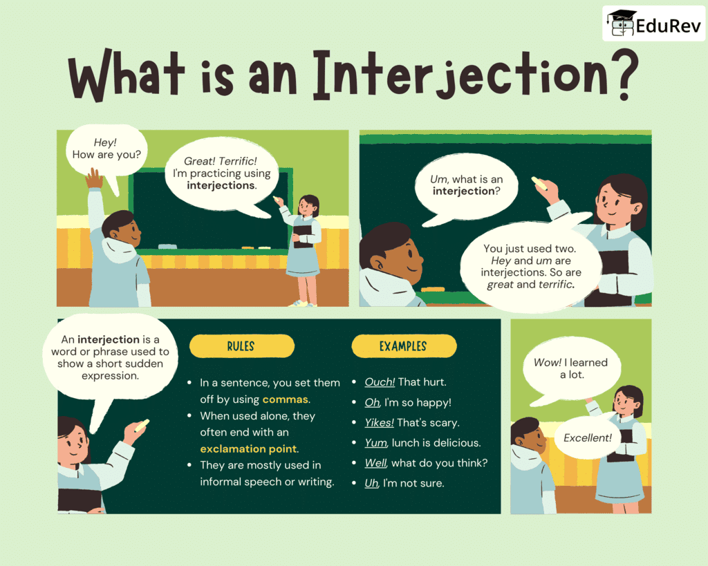 Infographics: Interjection | English Grammar Class 7