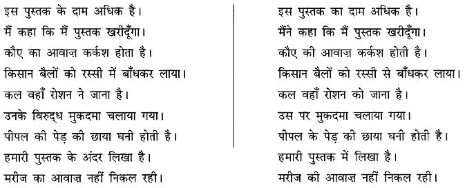 अशुद्धि शोधन | हिंदी व्याकरण - कक्षा 10 - Class 10