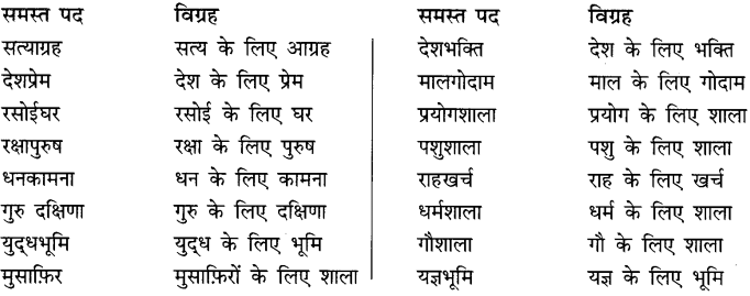 समास और समास के भेद | Hindi Language for Teaching Exams - DSSSB TGT/PGT/PRT
