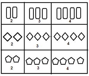 Mathematics Olympiad Model Test Paper - 1 | Mathematics Olympiad for Class 3
