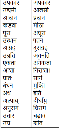 शब्द भंडार | Hindi Grammar Class 7
