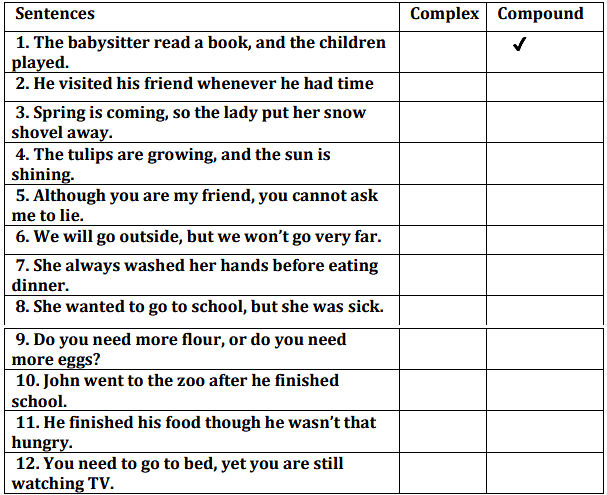 Worksheet: The Sentence - 2 | English Grammar Class 3