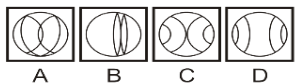 Mathematics Olympiad Previous Year Paper - 1 | Mathematics Olympiad for Class 3