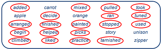 Worksheet Solutions: Verb And Tense - 2 | English Grammar Class 3