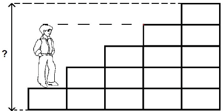 Mathematics Olympiad Model Test Paper - 2 | Mathematics Olympiad for Class 3