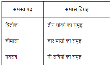 समास Chapter Notes - Class 8