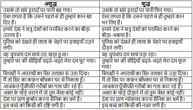अशुद्धि शोधन | Hindi Class 5