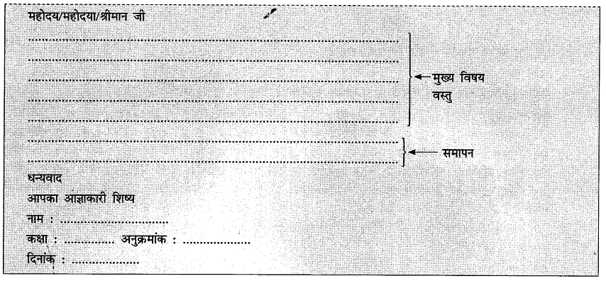 औपचारिक पत्र - Class 10