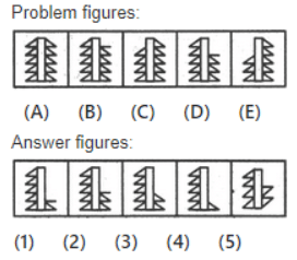 Science Olympiad Model Test Paper - 2 | Science Olympiad Class 9