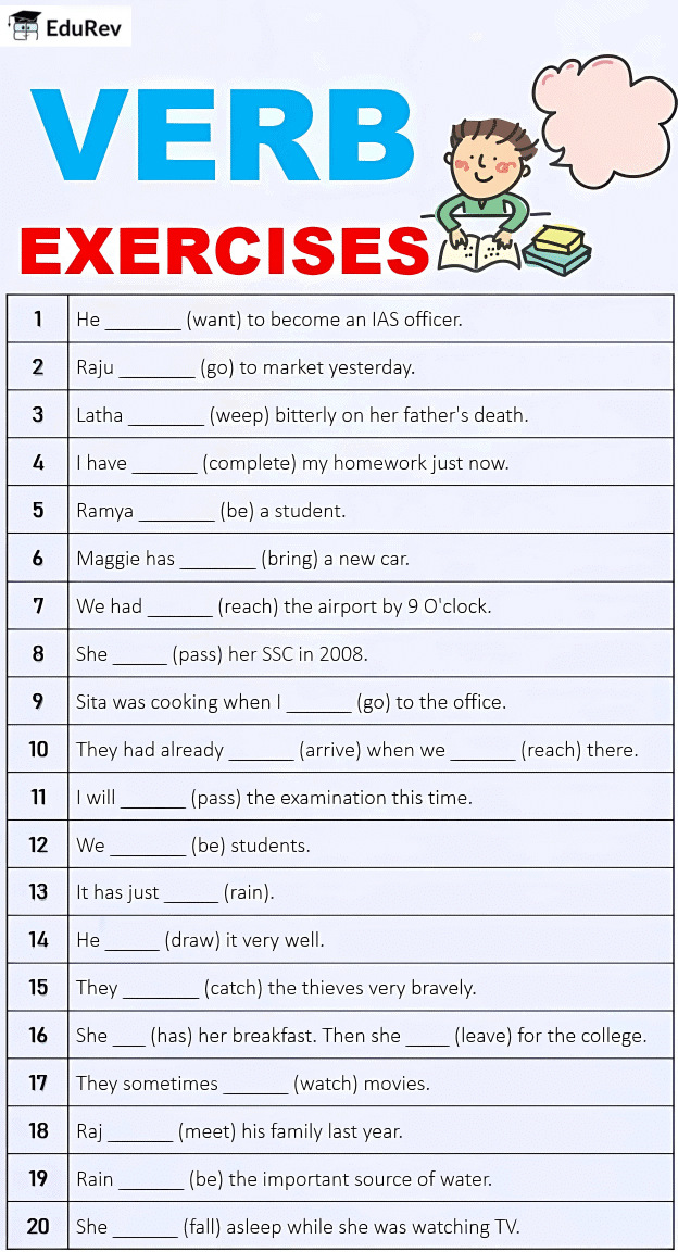 Printable Worksheet: Verb And Tense | English Grammar Class 4