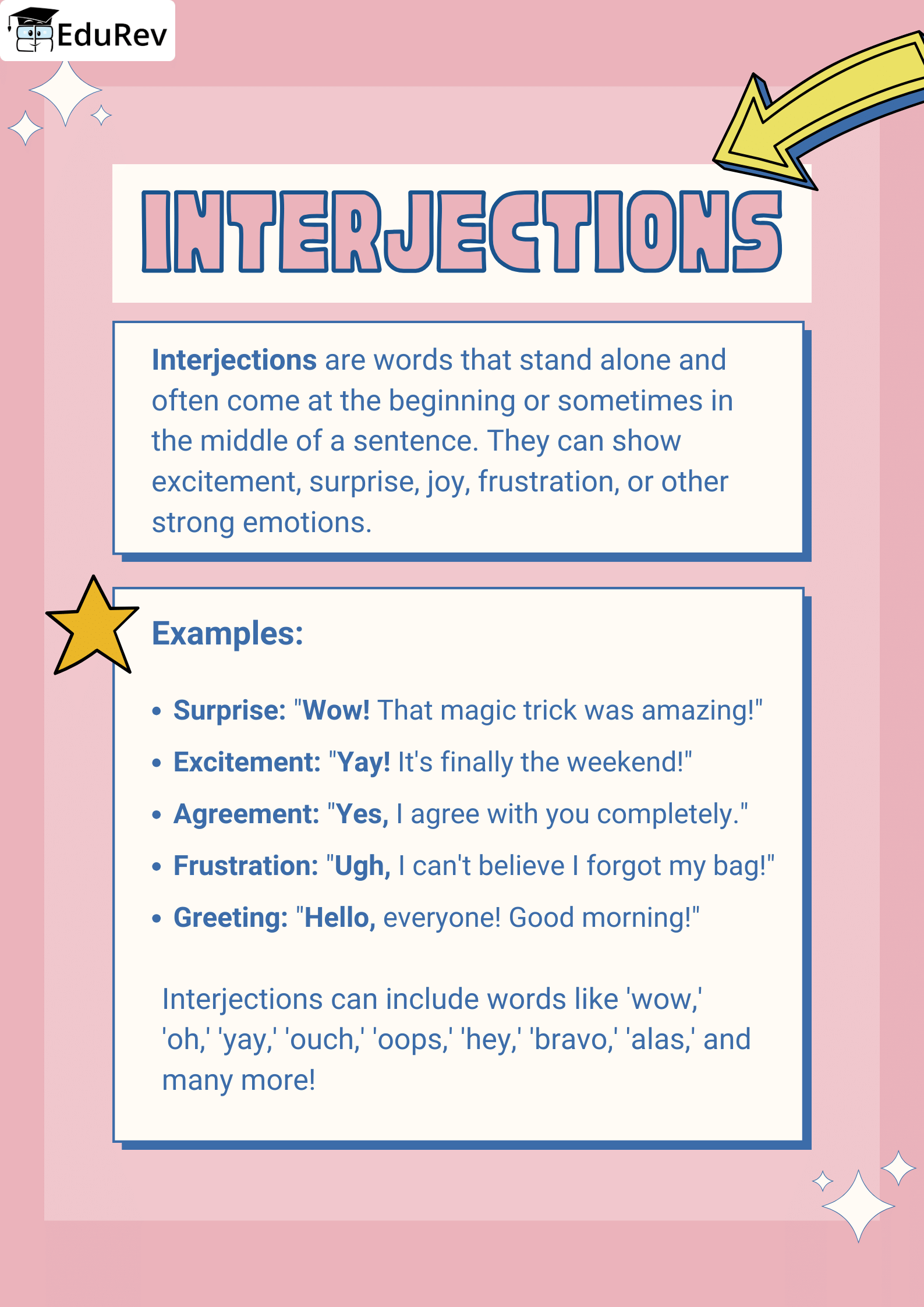 Infographics: Interjection | English Grammar Class 7