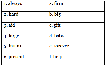Worksheet Solutions: Synonyms and Antonyms - 2 | Worksheets with Solutions for Class 5