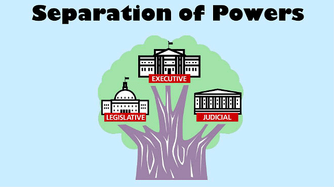 Separation of Powers Chapter Notes | Legal Studies for Class 11 - Humanities/Arts