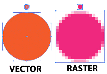 Images | Graphic Designing - Class 8