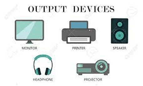 Technology | GK Olympiad for Class 8
