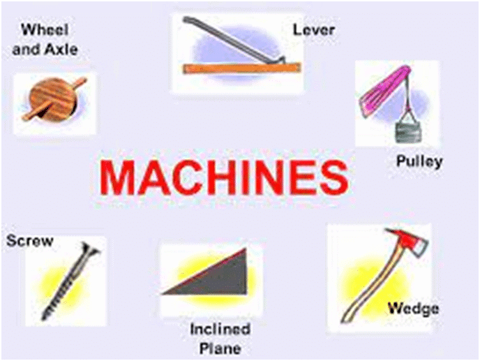 Science | GK Olympiad for Class 8