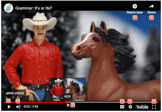 Watching YouTube videos | Social Media - Class 8