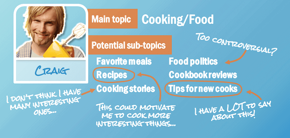 Narrowing Down Your Topic