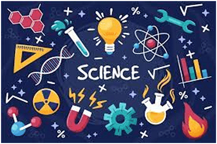 Science | GK Olympiad for Class 8
