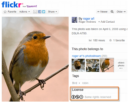 How to tell if the content is Creative Commons