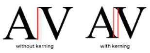 Typography | Graphic Designing - Class 8