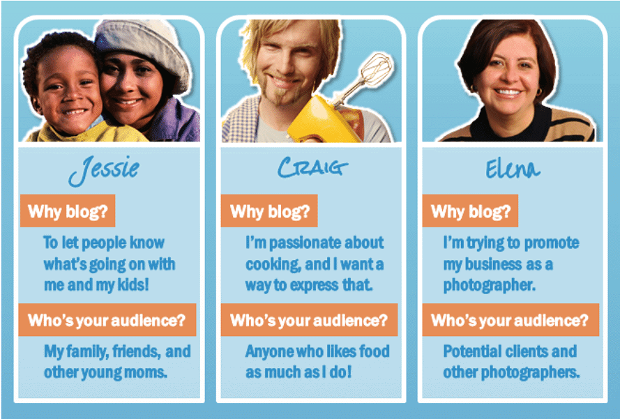 Identifying Your Blogging Goals