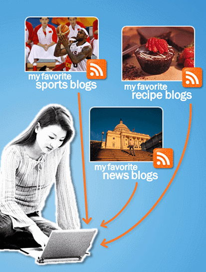 Subscribing to Blogs | Social Media - Class 8