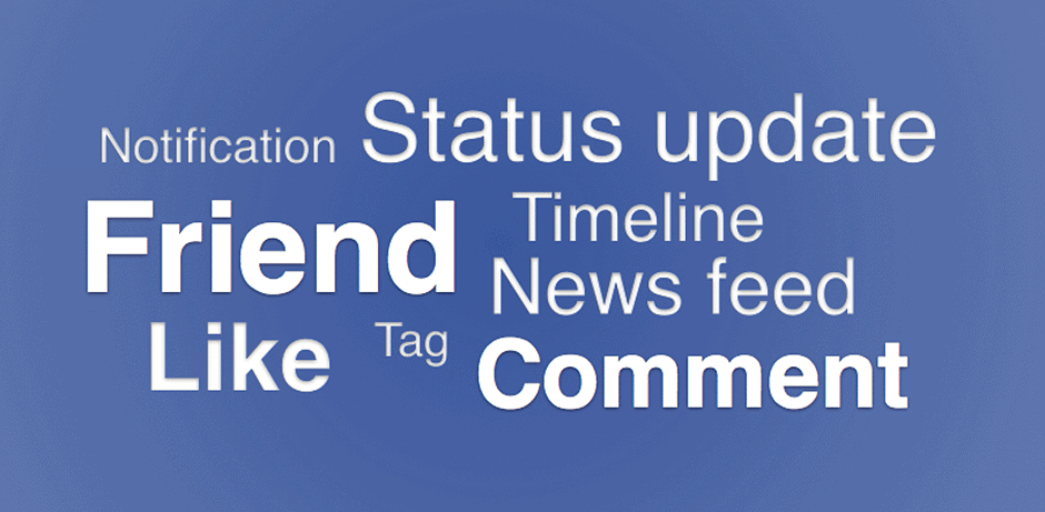 Getting Started with Facebook | Social Media - Class 8