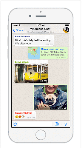 Getting Started with WhatsApp | Social Media - Class 8