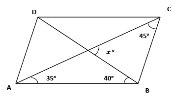 Mental Maths Questions and Answers: Understanding Quadrilaterals - Class 8