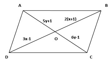 Mental Maths Questions and Answers: Understanding Quadrilaterals - Class 8