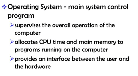 Software and Its Uses | Computer Science for Class 7