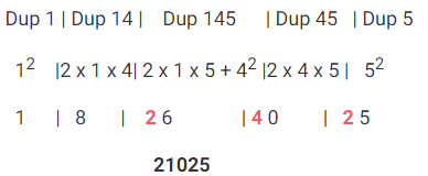 Speed Math: Find Square of Any Number - Class 7