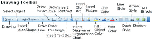 Microsoft Office and Its Softwares | Computer Science for Class 7