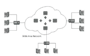 Data Communication in Computers | Computer Science for Class 7