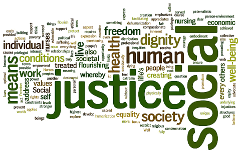 Essay on Social Justice | Essays for Class 7