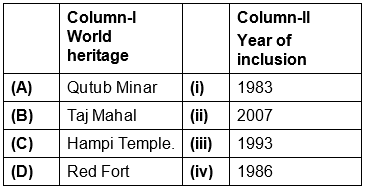 GK Olympiad Previous Year Paper - 3 | GK Olympiad for Class 7