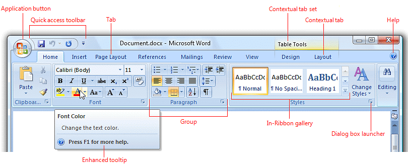 Microsoft Office and Its Softwares | Computer Science for Class 7