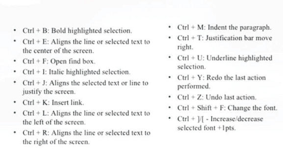 Microsoft Office and Its Softwares | Computer Science for Class 7