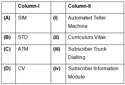 GK Olympiad Model Test Paper - 3 | GK Olympiad for Class 7