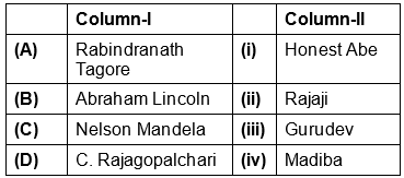 GK Olympiad Previous Year Paper - 1 | GK Olympiad for Class 7