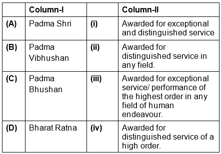 GK Olympiad Model Test Paper - 3 | GK Olympiad for Class 7