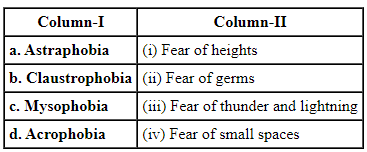 English Olympiad Previous Year Papers - 3 | English Olympiad for Class 7