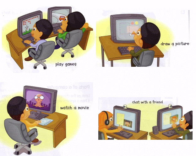 Introduction of Computers | Computer Science for Class 7