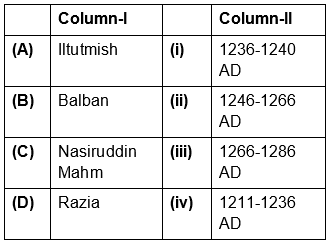 GK Olympiad Previous Year Paper - 1 | GK Olympiad for Class 7