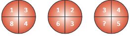 Mathematics Olympiad Model Test Paper - 2 | Math Olympiad for Class 2
