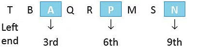 Mathematics Olympiad Model Test Paper - 3 | Math Olympiad for Class 2