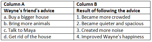 Worksheet: Happy as I am... | Living in Harmony Class 5: Book Solutions, Notes & Worksheet