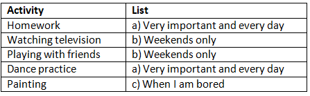 Worksheet Solutions: Using your time | Living in Harmony Class 5: Book Solutions, Notes & Worksheet