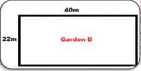 Area and its Boundary Class 6 Worksheet Maths Chapter 11